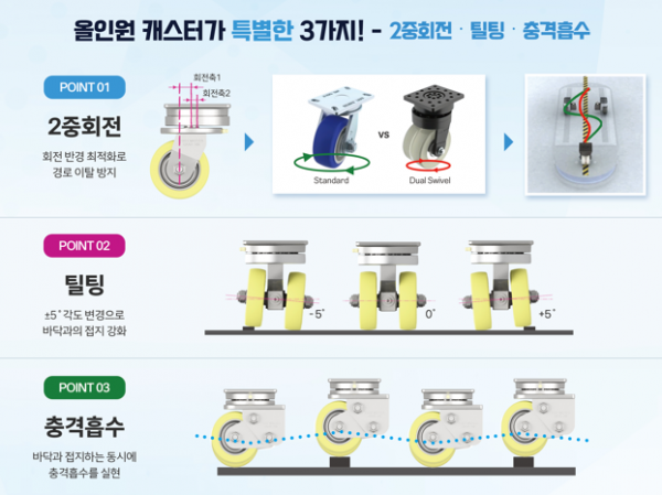 뉴스2.png